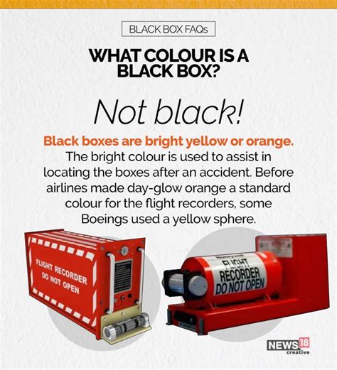 why is black box called